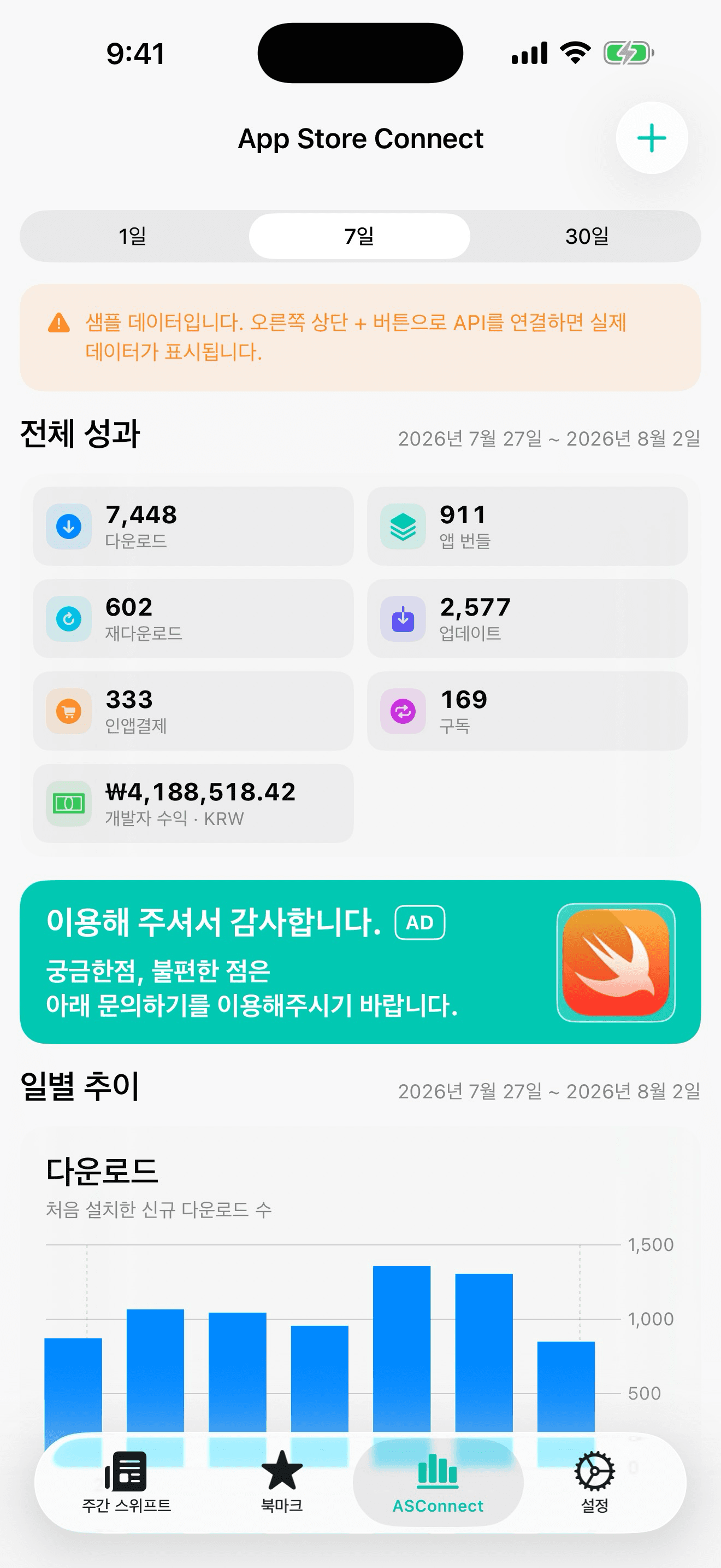 민트주간 App Store Connect 성과 화면